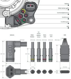 Brose Motor 250 Watt Drive-S Mag Ab 2019 Vertikal (neu) 11 Brose Motor 250 Watt Drive-S Mag Ab 2019 Vertikal (neu) -Fahrradteile Geschäft Brose Motor Drive S MAG 2019 Anschluesse