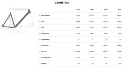 Bulls Copperhead Evo-2 27½ Zoll 2022 -Fahrradteile Geschäft Bulls Copperhead Evo 2 2022 27.5 Zoll CX Gen4 Geometrie Damen