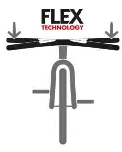 Baramind Bam City - Bulls Flex Komfort Ø 31,8mm Schwarz -Fahrradteile Geschäft Lenker Baramind Bam City Bulls Flex Komfort 061 72601b