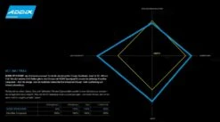 Schwalbe Rocket Ron Evo HS 438 Snake SkinTL-Easy Addix Speedgrip 5 Schwalbe Rocket Ron Evo HS 438 Snake SkinTL-Easy Addix Speedgrip -Fahrradteile Geschäft Schwalbe Addix Speedgrip 2