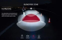 Sigma Aura-60 Mit Akku Für USB-Ladegerät -Fahrradteile Geschäft Sigma Frontleuchte Batterieleuchte LED Akku Aura 60 Lux USB 17700 4016224170004 070 28026h