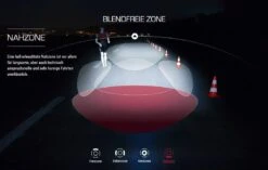 Sigma Aura-60 Mit Akku Für USB-Ladegerät -Fahrradteile Geschäft Sigma Frontleuchte Batterieleuchte LED Akku Aura 60 Lux USB 17700 4016224170004 070 28026i