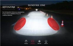 Sigma Aura-80 Und Blaze-Set Mit Akku Für USB-Ladegerät -Fahrradteile Geschäft Sigma Frontleuchte Batterieleuchte LED Akku Aura 80 Lux USB 17800 4016224178001 070 28037f