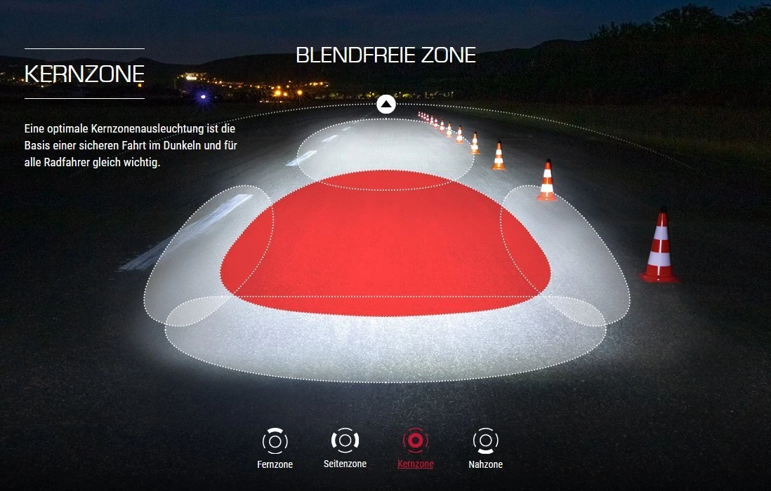 Sigma Aura-80 Mit Akku Für USB-Ladegerät 10 Sigma Aura-80 Mit Akku Für USB-Ladegerät – Bild 8