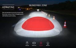 Sigma Aura-80 Und Blaze-Set Mit Akku Für USB-Ladegerät -Fahrradteile Geschäft Sigma Frontleuchte Batterieleuchte LED Akku Aura 80 Lux USB 17800 4016224178001 070 28037g